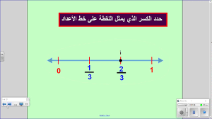 تمثيل الكسر على محور الاعداد